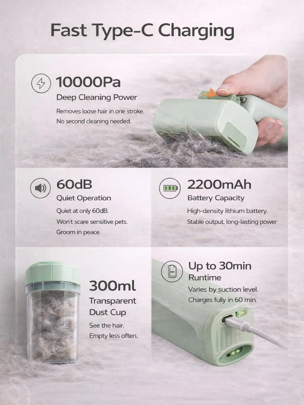Revolutionary Cordless Pet Grooming Vacuum Brush - Effortless Hair Removal with 3 Adjustable Combs and Whisper-Quiet Suction!