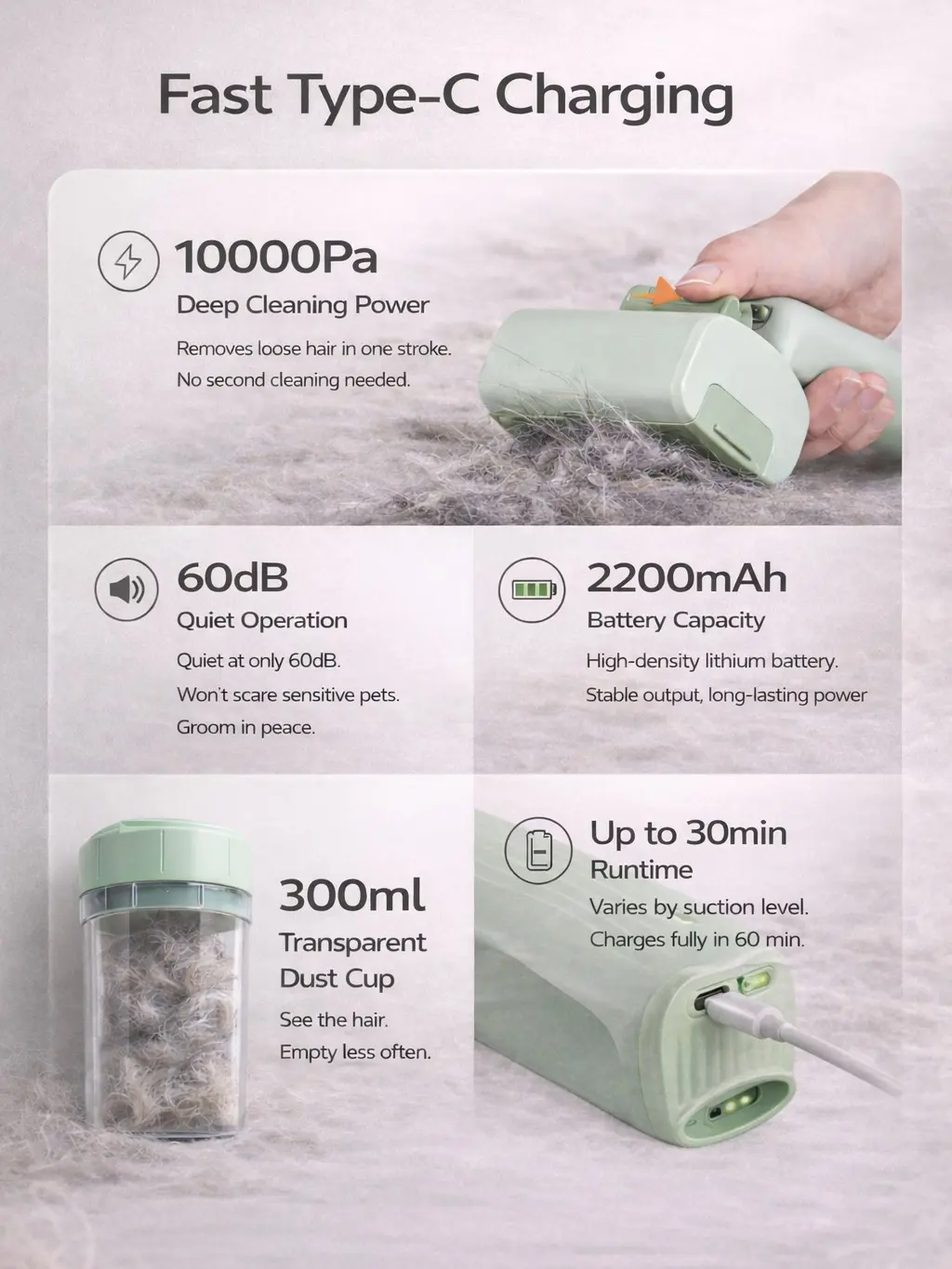 Cordless Pet Grooming Vacuum Kit for Dogs & Cats – 4-in-1 Deshedding Brush with Powerful Hair Suction | Quiet Pet Grooming Vacuum Cleaner | Removes Loose Fur, Mats & Pet Hair