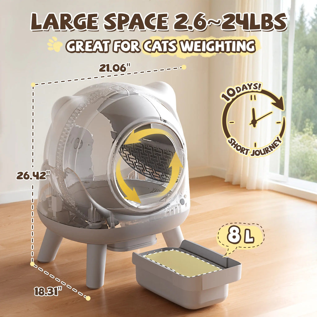Warcat Self Cleaning Litter Box Large Capacity Automatic Litter Box with App Control via 2.4G Wifi, Safety Sensors for Cats Low Noise Electric Litter Robot